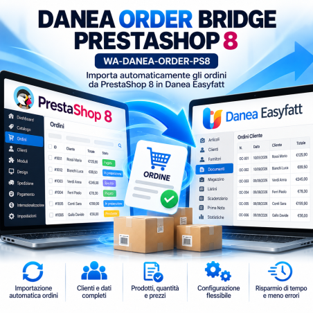 DANEA ORDER BRIDGE PRESTASHOP 8